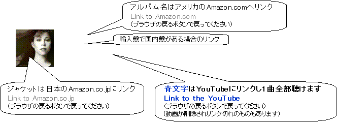 http://images-jp.amazon.com/images/P/B000002AVF.01._SCTHUMBZZZ_.jpg